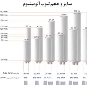 تیوب آلومینیومی