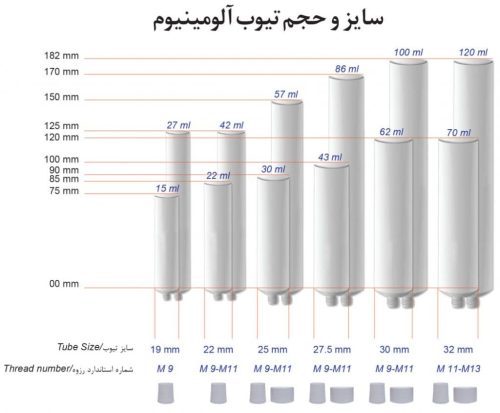 تیوب آلومینیومی